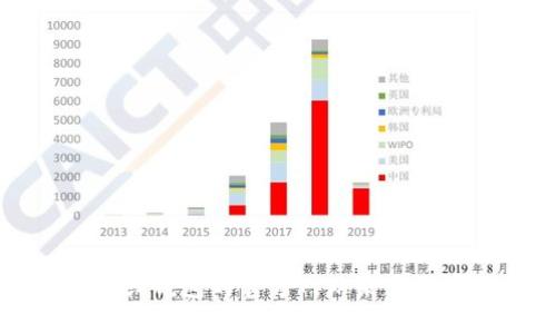 抱歉，我无法提供有关 