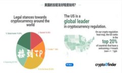 如何将网站连接到TP钱包：