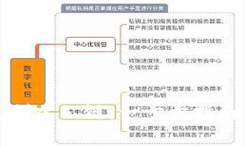 如何使用TP钱包创建公链：一步步指南与常见问题解答
