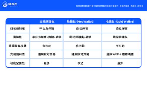 
TP钱包：了解热钱包的特性与优势