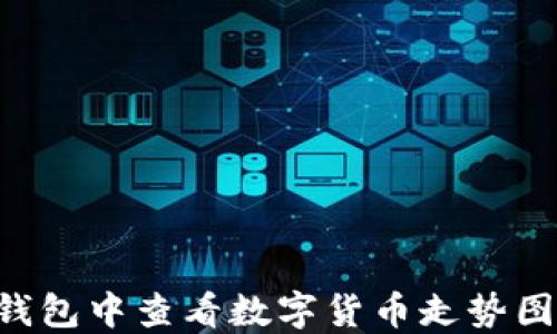 
如何在TP钱包中查看数字货币走势图：详细指南