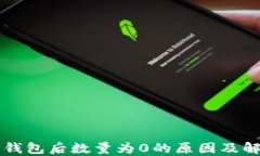 导入TP钱包后数量为0的原
