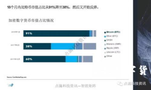 如何在TP钱包中查看K线图，掌握数字货币投资趋势