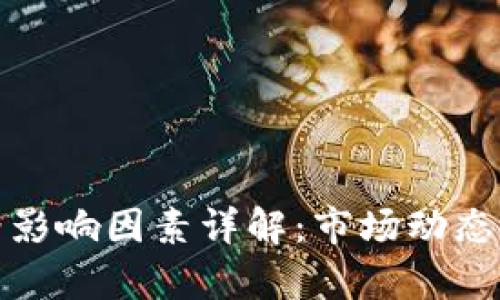 TP钱包价格影响因素详解：市场动态与投资前瞻