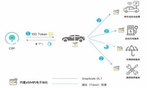 关于“TP钱包V2”的内容，以下是对该主题的全面解读，包括相关的关键词和常见问题的详细介绍。由于涉及到较长的内容，以下是一个简要提纲和框架，供您进一步深入了解这个主题。

:

TP钱包V2解析：全方位了解加密货币管理工具