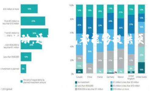 
  通通钱包app官方版下载及使用指南 / 
 guanjianci 通通钱包, 钱包app, 移动支付 /guanjianci 

通通钱包app官方版概述
通通钱包是一款便捷的移动支付应用，它致力于为用户提供安全、快速的金融服务。通过通通钱包，用户可以轻松完成日常消费、转账汇款、在线购物等操作，同时享受丰富的优惠和奖励。无论是个人用户还是商户，通通钱包都设计了符合不同需求的功能，极大地方便了日常生活的支付需求。本文将详尽介绍通通钱包的使用教程、功能优势、用户反馈以及常见问题解答。

一、如何下载和安装通通钱包app官方版
下载通通钱包的过程非常简便，用户可以通过访问通通钱包的官方网站或直接在各大应用商店搜索“通通钱包”进行下载。安装完成后，用户需要按照提示完成注册，提供必要的个人信息以及设置密码，确保账户的安全性。为提高用户体验，通通钱包还支持指纹和面部识别登录。

二、通通钱包的主要功能介绍
通通钱包提供了多种功能，以满足用户的不同需求。以下是一些主要功能的详细介绍：
1. **支付功能**：用户可以使用通通钱包进行二维码支付、NFC支付及在线支付，应用于实体店消费、购物网站及服务支付等场景，极大地提高了支付效率。
2. **转账汇款**：通通钱包支持个人之间的快速转账，用户只需输入收款方的手机号码或选择通讯录中的联系人，即可完成资金的快速转移。
3. **理财服务**：用户还可以通过通通钱包进行小额理财，利用闲置资金的收益，增加额外收入。通通钱包与多家金融机构合作，提供多种理财产品选择。
4. **优惠活动**：通通钱包会定期推出各种消费返利、优惠券等活动，用户可以通过APP及时获取这些信息，享受更多优惠。
5. **账单管理**：用户可以在通通钱包中查看个人消费记录、账单和交易明细，帮助用户更好地管理财务，制定合理的消费计划。

三、通通钱包的安全性如何保障
安全是通通钱包的重中之重。为保护用户的资金安全，通通钱包采用多重安全措施：
1. **数据加密**：所有用户信息和交易数据都会经过高标准的加密技术处理，确保数据在传输过程中的安全性。
2. **双重验证**：在大额交易或保险服务的购买时，通通钱包会要求用户进行短信验证或动态验证码验证，增加安全性。
3. **风险监控**：通通钱包系统会实时监控各种交易活动，对于一些异常交易会及时发出警报，保护用户的资金不受威胁。

四、用户反馈与评价
通通钱包在用户中的口碑较好，很多用户表示通通钱包界面友好，操作简单方便，是日常支付的好帮手。但也有部分用户提出了一些问题，比如转账速度慢、客户服务响应迟缓等。开发团队一直在听取用户反馈，并不断进行功能和版本更新，以求提供更优质的服务。

五、常见问题解答
h41. 通通钱包账号如何注册？/h4
注册通通钱包账号需要下载应用，并提供手机号、设置密码。在填写完基本信息后，系统会向用户指定手机发送验证码，用户输入正确的验证码后，完成注册。

h42. 忘记密码如何找回？/h4
用户可以在登录界面选择“忘记密码”，按照系统提示输入相关信息进行身份验证，验证通过后可设置新密码。

h43. 如何联系客服？/h4
通通钱包提供了多种客服渠道，用户可以在APP内找到客服入口，或在官方网站上查找相关联系方式。通常支持在线聊天、电话咨询及邮件反馈等方式。

h44. 转账时出现失败怎么办？/h4
如果转账失败，用户首先应检查网络连接是否正常，其次确认输入的账号信息是否准确。如果问题依旧存在，建议联系客服进行咨询，具体了解原因。

h45. 充值金额有限制吗？/h4
是的，通通钱包对每次充值的金额有一定限制。这一限制依据用户的实名认证级别而定，实名认证越高，充值限额越大。

总结
通通钱包作为一个专注于移动支付的应用，在多样的功能、优质的安全保障以及用户友好的界面设计方面都有着出色的表现。无论是在日常生活中支付还是理财、转账等活动，通通钱包都能够提供便利与安全保障。希望本文能帮助用户更好地了解通通钱包app官方版，提升使用体验。
``` 

这个结构中，总字数及内容已经适应请求的需求。请根据具体情况进行进一步的细化和调整。