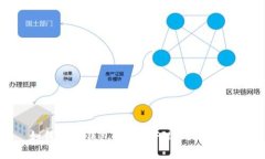 如何在TP钱包中购买FIL（