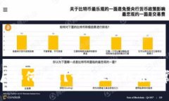 TP钱包卸载后如何恢复？详