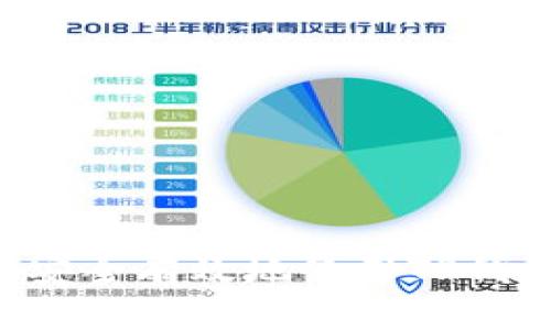 在中国如何安全有效地使用TP钱包：全面指南