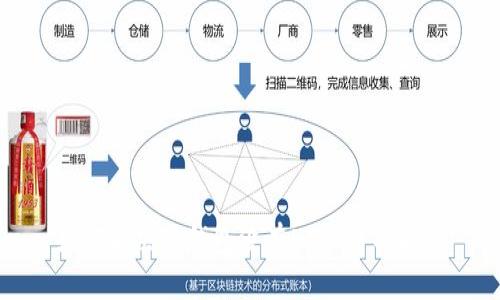 如何解决TP钱包没有HT燃料的问题