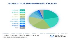 如何将抹茶交易所的资产