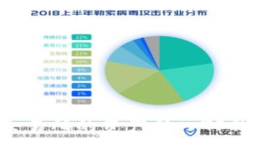 如何将抹茶交易所的资产转入TP钱包：详细指南