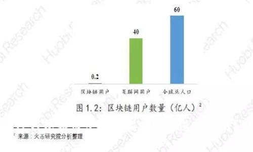 TP钱包如何便捷扫描二维码进行交易？