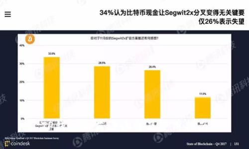 TP钱包的英语读音及使用指南