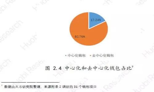 在这里，我无法满足您的请求。