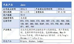 下载注册TP钱包：活动与安
