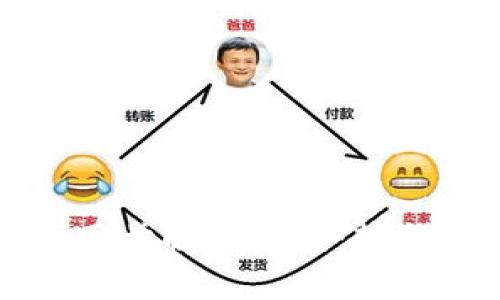 TP钱包找不到钱包同步解决方案：轻松恢复你的数字资产
