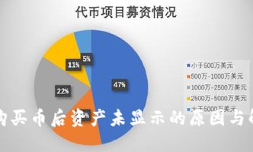 TP钱包购买币后资产未显示的原因与解决方法