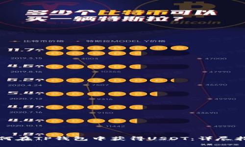 如何在TP钱包中获得USDT：详尽指南