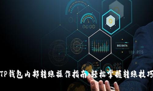TP钱包内部转账操作指南：轻松掌握转账技巧