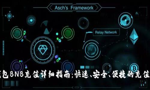 TP钱包BNB充值详细指南：快速、安全、便捷的充值方法