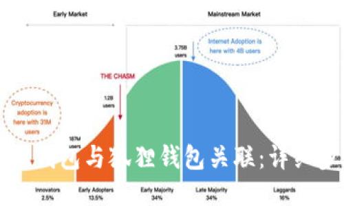 如何将TP钱包与狐狸钱包关联：详细步骤指南