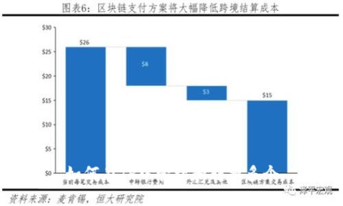 如何在TP中管理和转换多个